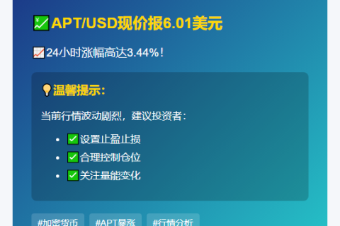 APT突破6美元
