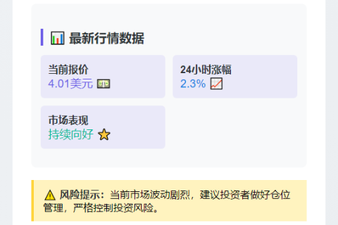 SUI突破4美元