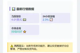 SUI突破4美元