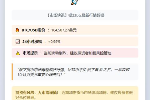 BTC破10.45万美元