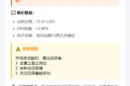 INJ突破13美元