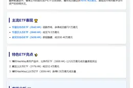 港虚拟资产ETF日成交额超千万