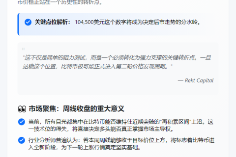 比特币或迎第二轮上涨
