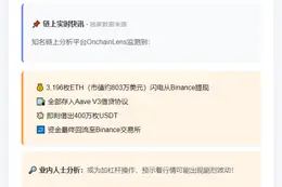 鲸鱼从Binance提3196ETH转Aave借400万USDT