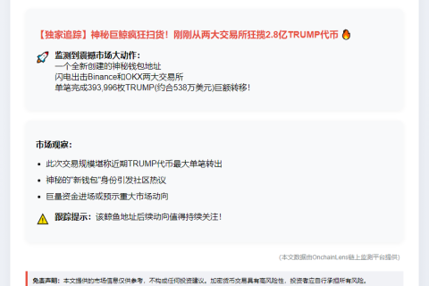 巨额TRUMP转账：538万美元转入新钱包