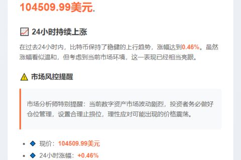 比特币突破10.45万美元