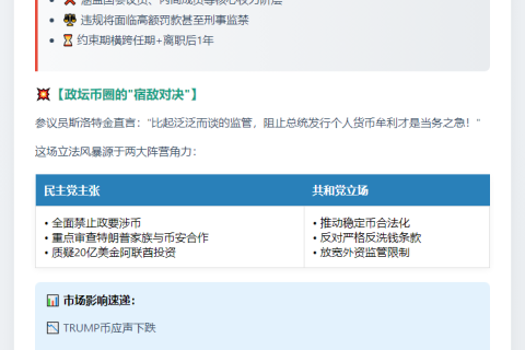 美议员提案禁官员推广加密货币