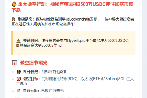 巨鲸500万USDC押注5倍做空BTC、ETH、SOL