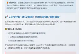 USDT市值破1500亿创纪录