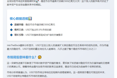 稳币市值超2300亿，USDT占66%