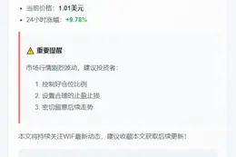 WIF突破1美元