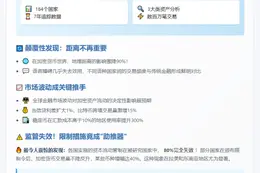 加密资本管控措施效果不佳