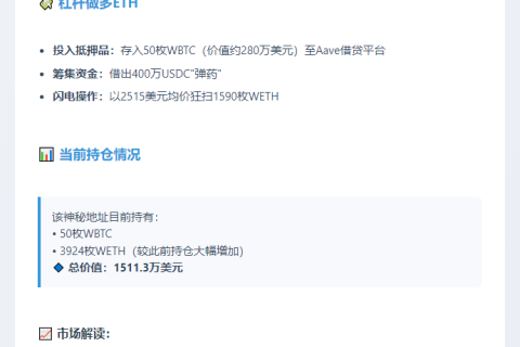 链上交易：400万USDC买入1590WETH