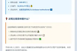 509枚BTC转至Coinbase机构账户，值5293万美元
