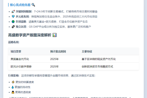 高盛将推全天候代币化美债交易服务
