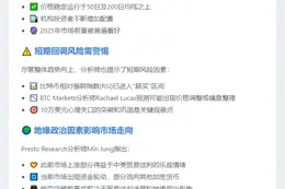 比特币或创新高，短期存回调风险