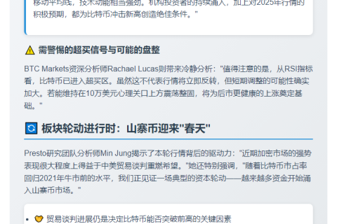 比特币或创新高但RSI超买