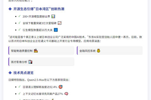 阿里通义千问成日AI开发基石