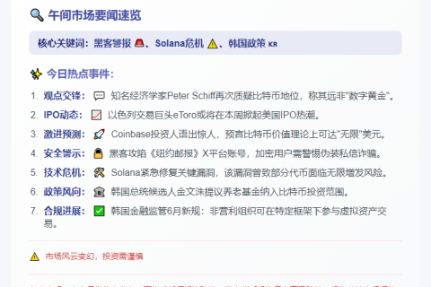 23btc午报 | 5月5日要闻速览