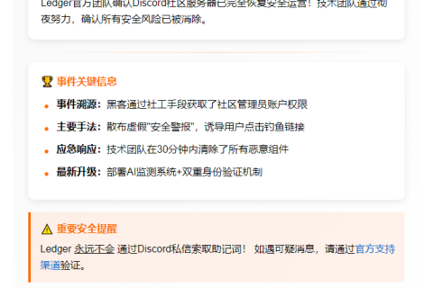Ledger确认Discord安全