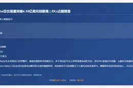 Binance Alpha日交易量破4.35亿美元创新高