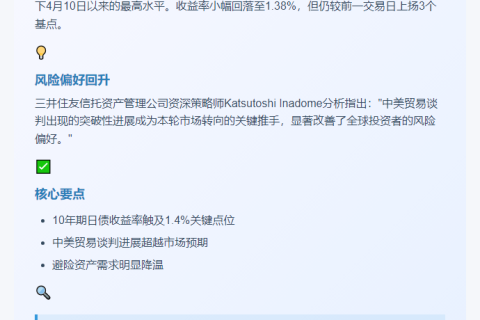 美中贸易谈判推升日债收益率