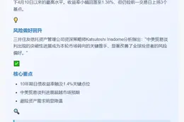 美中贸易谈判推升日债收益率
