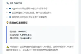 巨鲸50倍杠杆加仓1000枚BTC空单