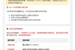比特币指标入红区，建议逐步止盈