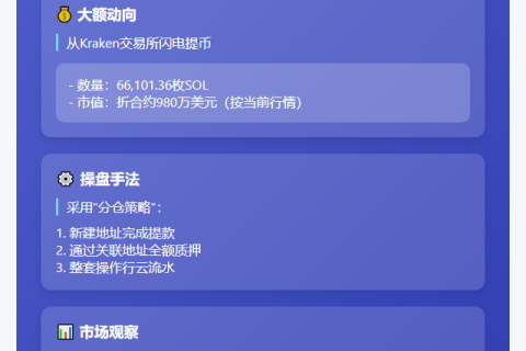 巨鲸质押6.61万枚SOL