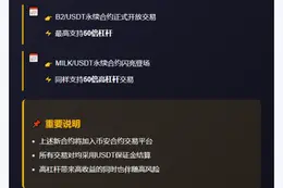 币安新增B2、MILK永续合约
