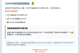 GORK涨破7300万美元新高