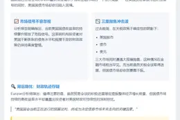 Eurizon警告：美债收益率飙升引担忧