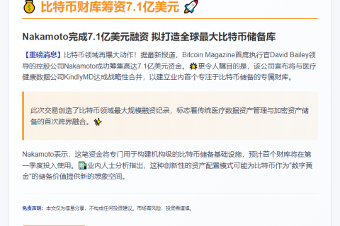 比特币财库筹资7.1亿美元