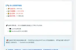 鲸鱼豪掷428万买入248万VIRTUAL