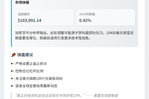 比特币跌破10.4万美元
