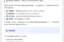 分析师：疑似AIOT庄家加仓18.2万，持仓335万
