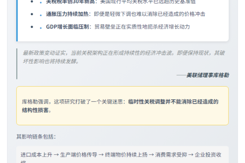 美联储理事：关税影响重大