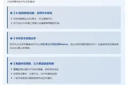 MGX单笔投资占Binance Q1融资40%