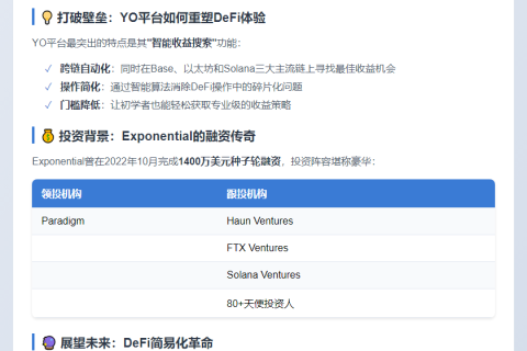Exponential推出DeFi平台YO服务新手和专家