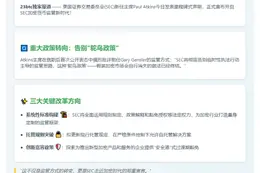 SEC主席：加密市场新标准将至