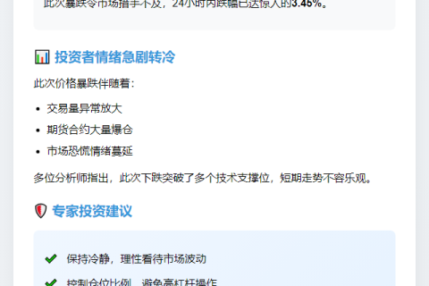 比特币跌破10.1万美元