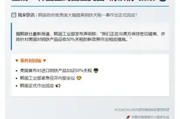 韩应对美钢铁关税