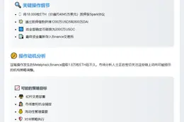 Metalpha抵押1.8万ETH借2000万USDT再存Binance