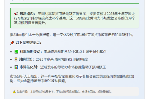 2025年英央行或降息46基点