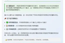 2025年英央行或降息46基点