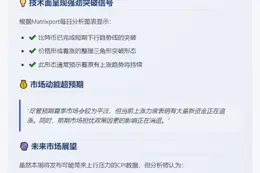 比特币突破下行趋势，新资金助推续涨