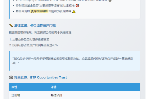 SEC质疑以太坊和Solana ETF合规性