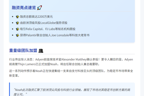 "稳定币项目Noah融资2200万美元"