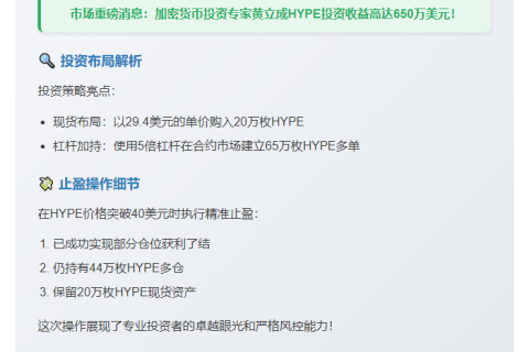 黄立成止盈HYPE浮盈650万美元